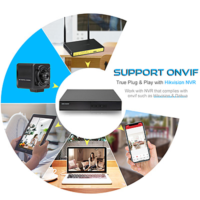 4K 8MP PoE Mini Cube IP Camera, Starlight Night Vision, Low Distortion, Live Streaming for UFO Catcher/Sparkle Drop via RTMP to YouTube/Facebook