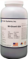 NM01FG3125 NM01FG3125