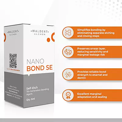Waldent Nanobond SE Waldent Nanobond SE