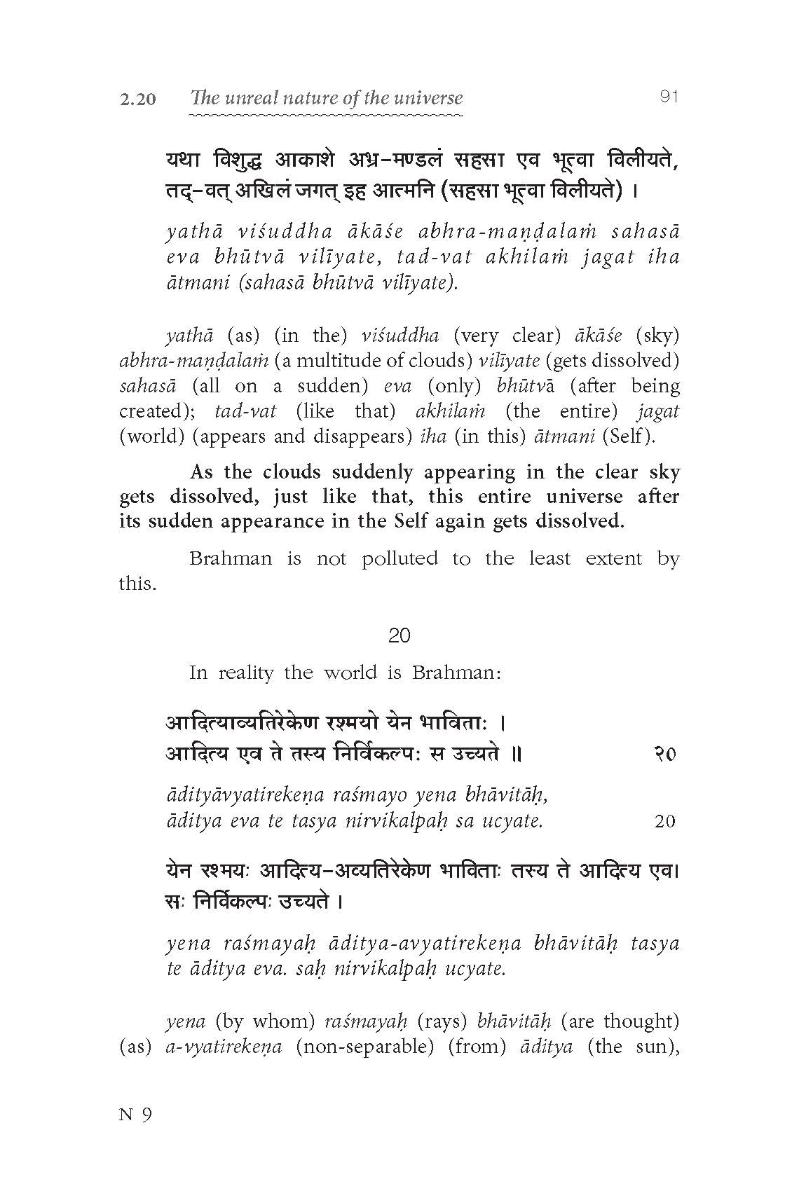Nectar of Supreme Knowledge - Yoga Vasishtha Sarah Nectar of Supreme Knowledge - Yoga Vasishtha Sarah