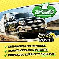 Opti-Lube Summer+ Formula Diesel Fuel Additive - 1 Gallon with Accessories (1 Hand Pump, 2- Empty 4oz Bottles) Treats up to 2,560 Gallons Opti-Lube Summer+ Formula Diesel Fuel Additive - 1 Gallon with Accessories (1 Hand Pump, 2- Empty 4oz Bottles) Treats up to 2,560 Gallons