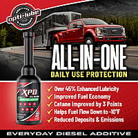 Opti-Lube XPD All-In-One Diesel Fuel Additive - 1 GAL with Pump & 2 Empty LONG NECK 8OZ Bottles -Treats 512 Gal Opti-Lube XPD All-In-One Diesel Fuel Additive - 1 GAL with Pump & 2 Empty LONG NECK 8OZ Bottles -Treats 512 Gal