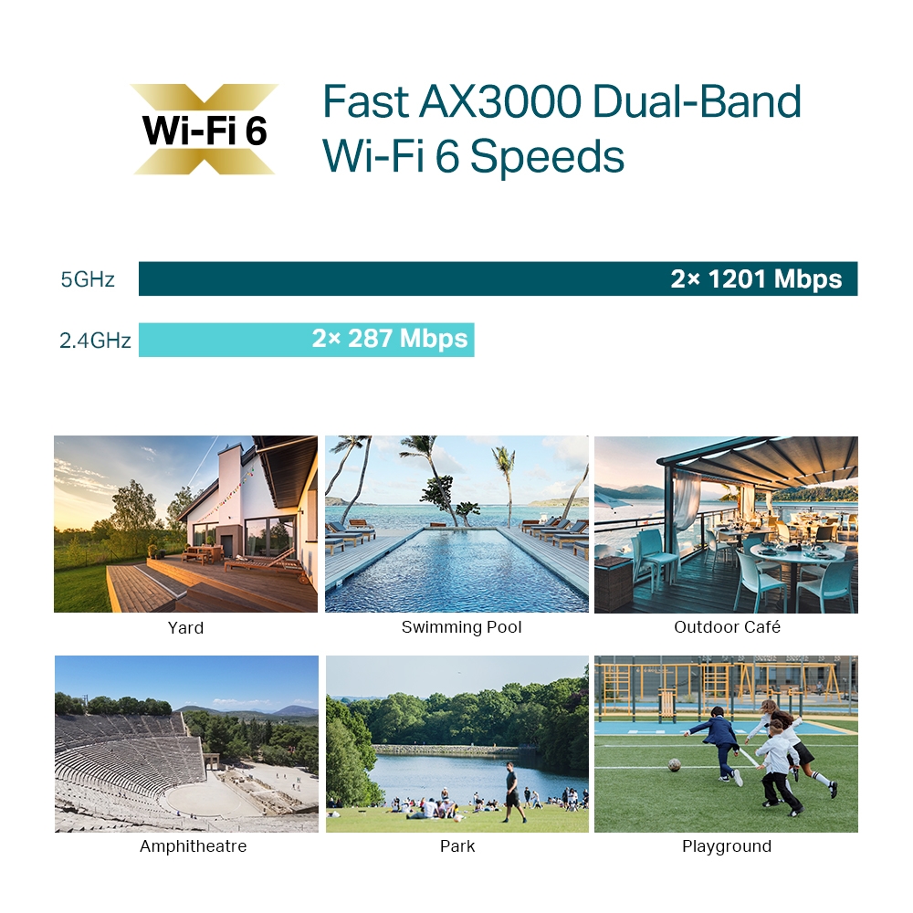 TP-Link AX3000 Indoor/Outdoor WiFi 6 Access Point TP-Link AX3000 Indoor/Outdoor WiFi 6 Access Point