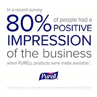 PURELL Hand Sanitizer: ES4 Series, Foam, Cartridge, 1,200 mL, Clean, 2 PK