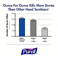 PURELL Hand Sanitizer: ES4 Series, Foam, Cartridge, 1,200 mL, Clean, 2 PK