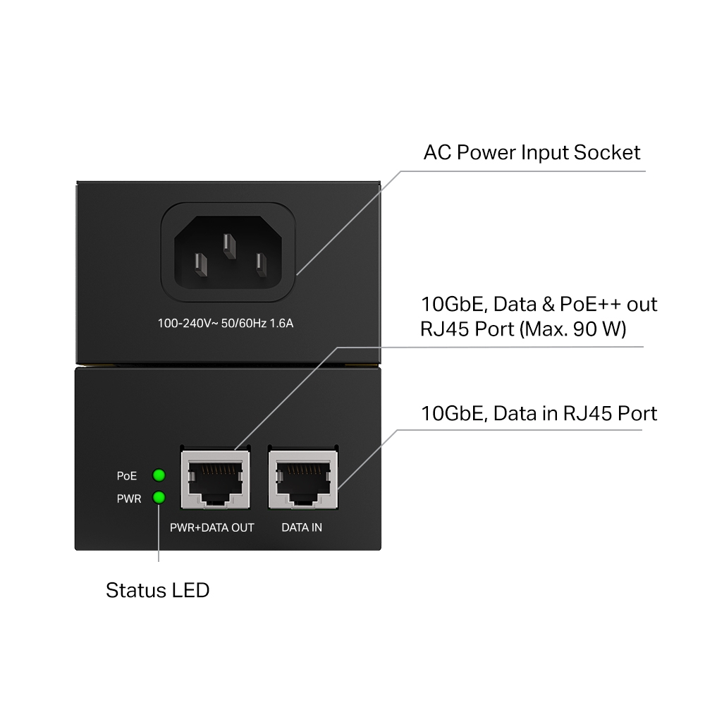 POE380S POE380S
