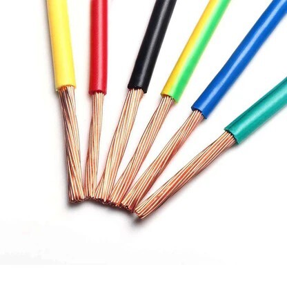 Panel Wire 0.75mm