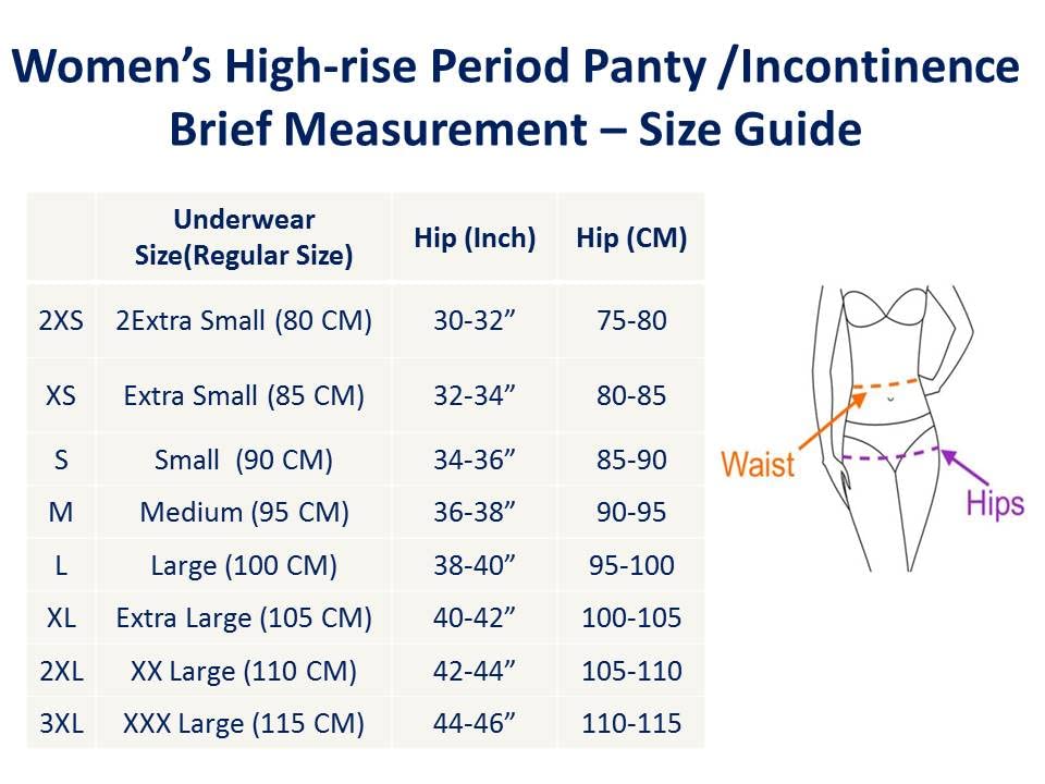 HIGHRISE PERIOD PANTY