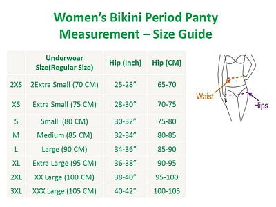Bikini Period Panty