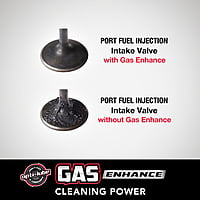 OPTI-LUBE GAS ENHANCE FUEL ADDITIVE - Case of 12 Long Neck 8oz Bottles, Treats up to 360 Gallons