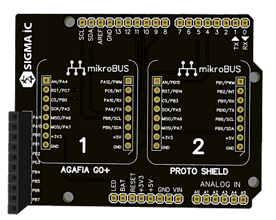 Proto Shield Agafia SG0+