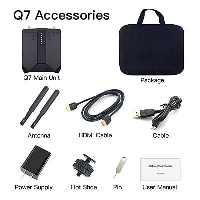 Mine Media Q7 HDMI 4G Mine Media Q7 HDMI 4G