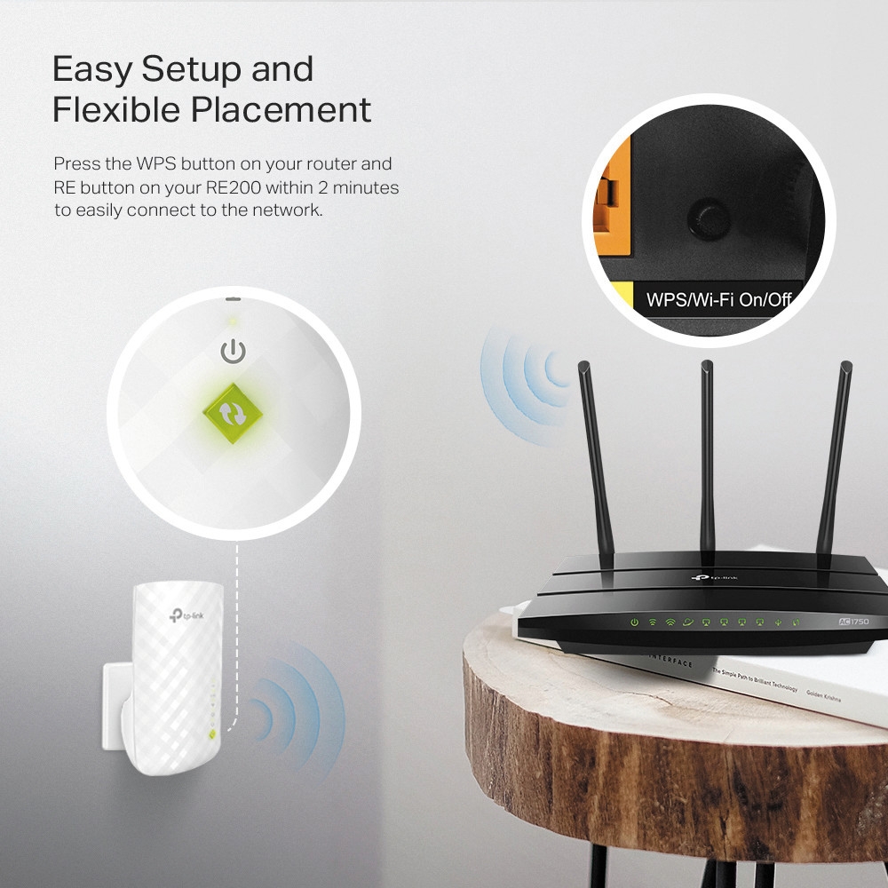 TP-Link Wi-Fi Range Extender AC750 (RE200) TP-Link Wi-Fi Range Extender AC750 (RE200)
