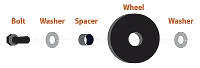 Replacement Wheels - 60" Bar Replacement Wheels - 60" Bar
