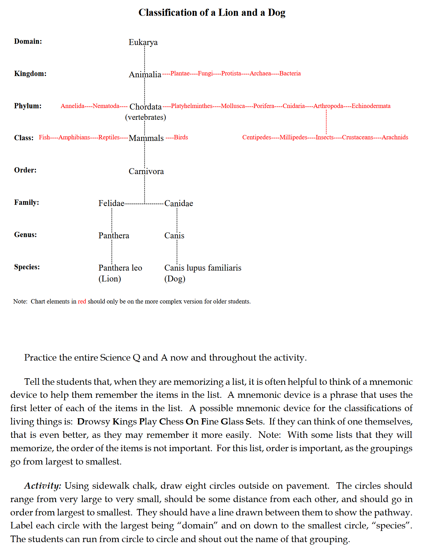 Science 2-3: Plant and Animal Life: Schola Rosa Cycle 1