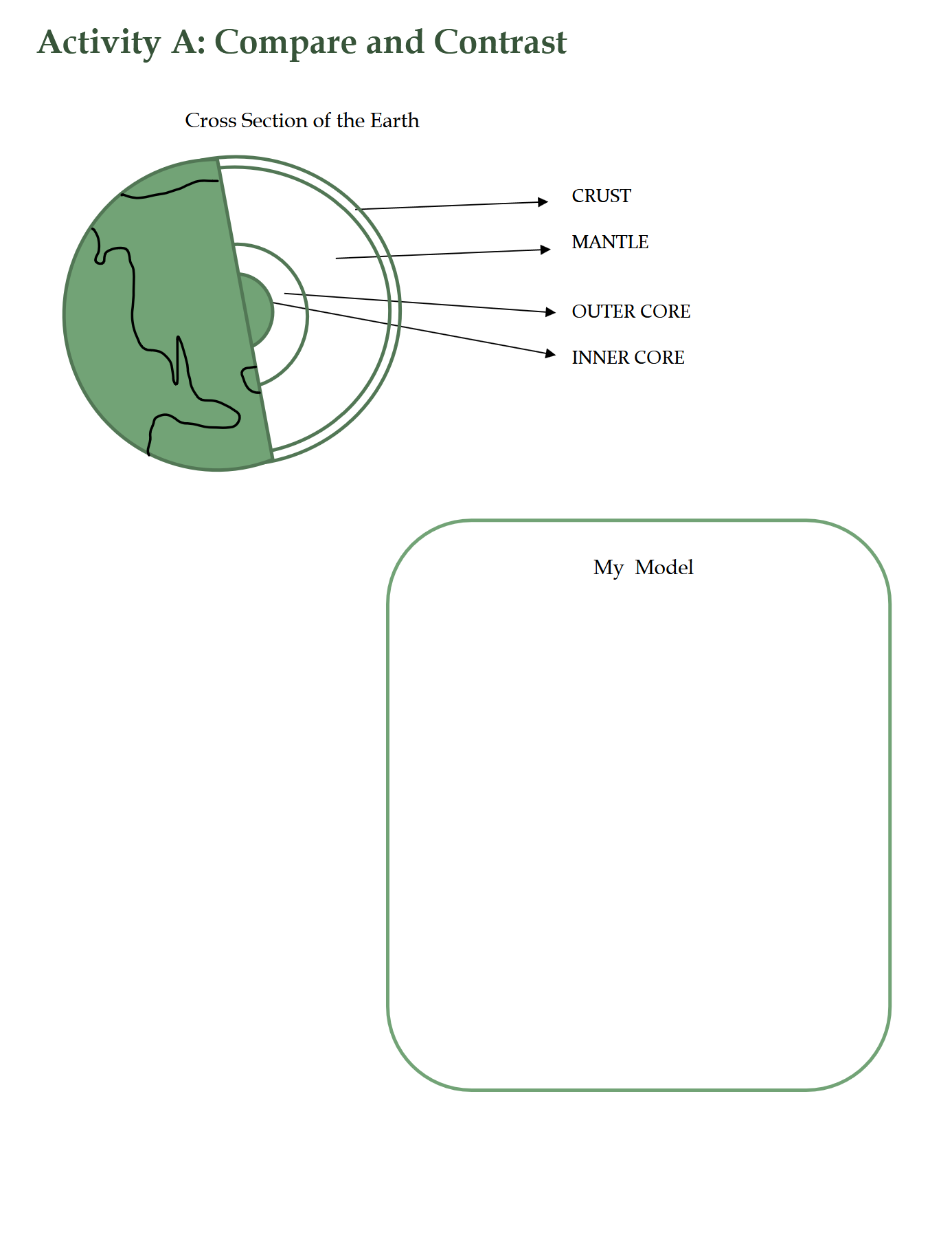 Science 2-3: Earth Science: Schola Rosa Cycle 2