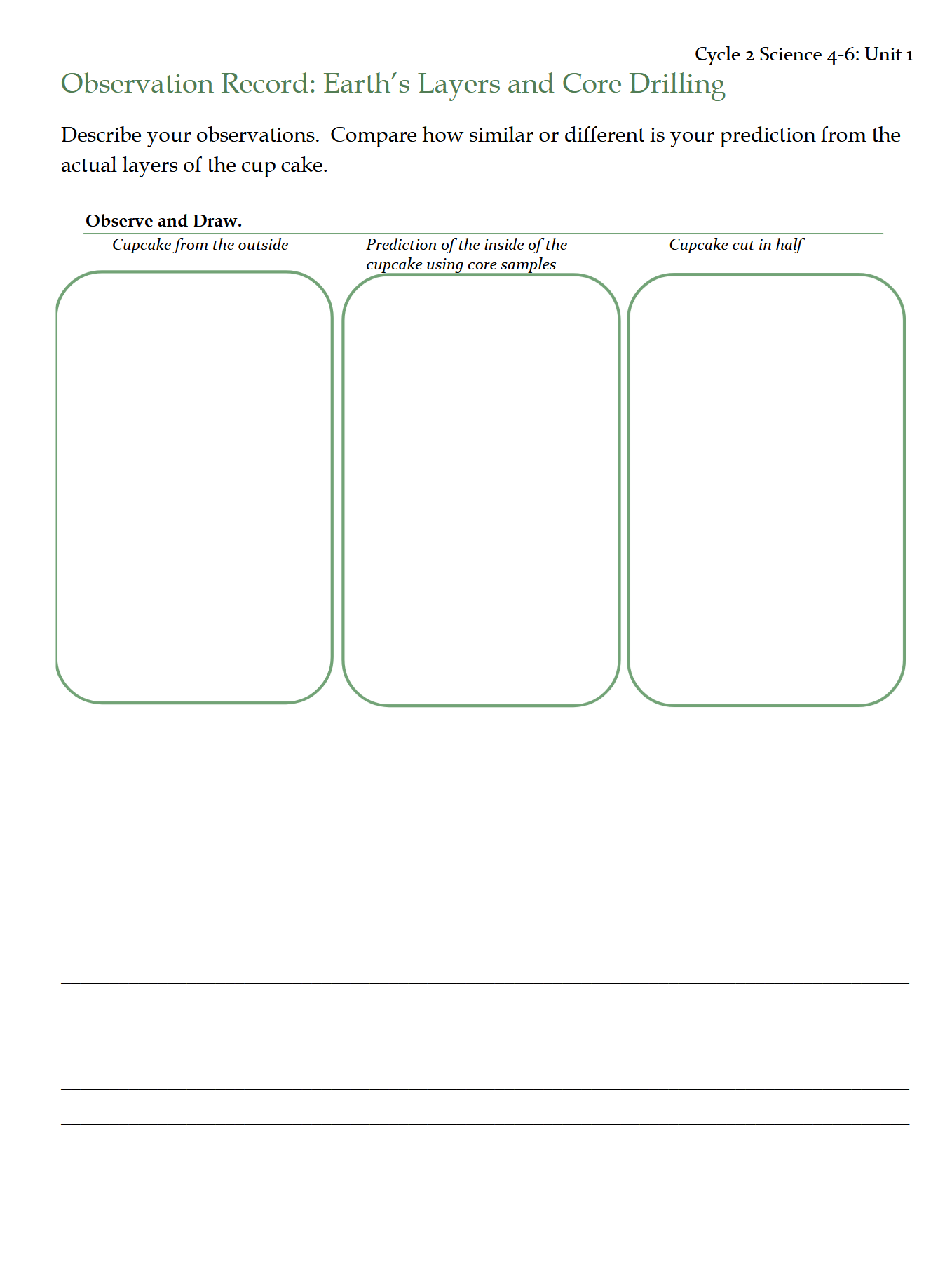 Science 4-6: Earth Science: Schola Rosa Cycle 2