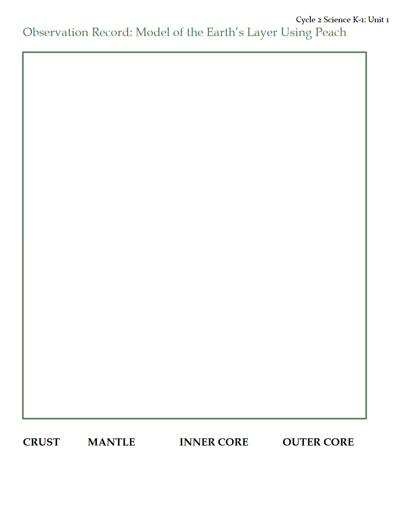 Science K-1: Earth Science: Schola Rosa Cycle 2