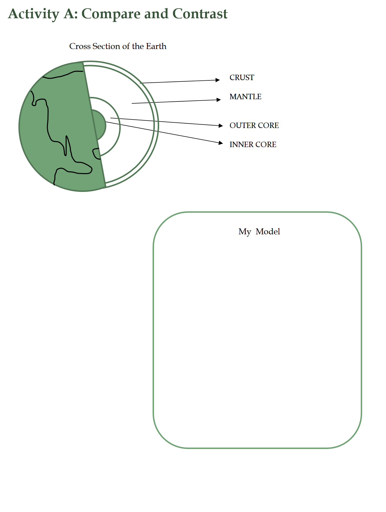 Science K-1: Earth Science: Schola Rosa Cycle 2