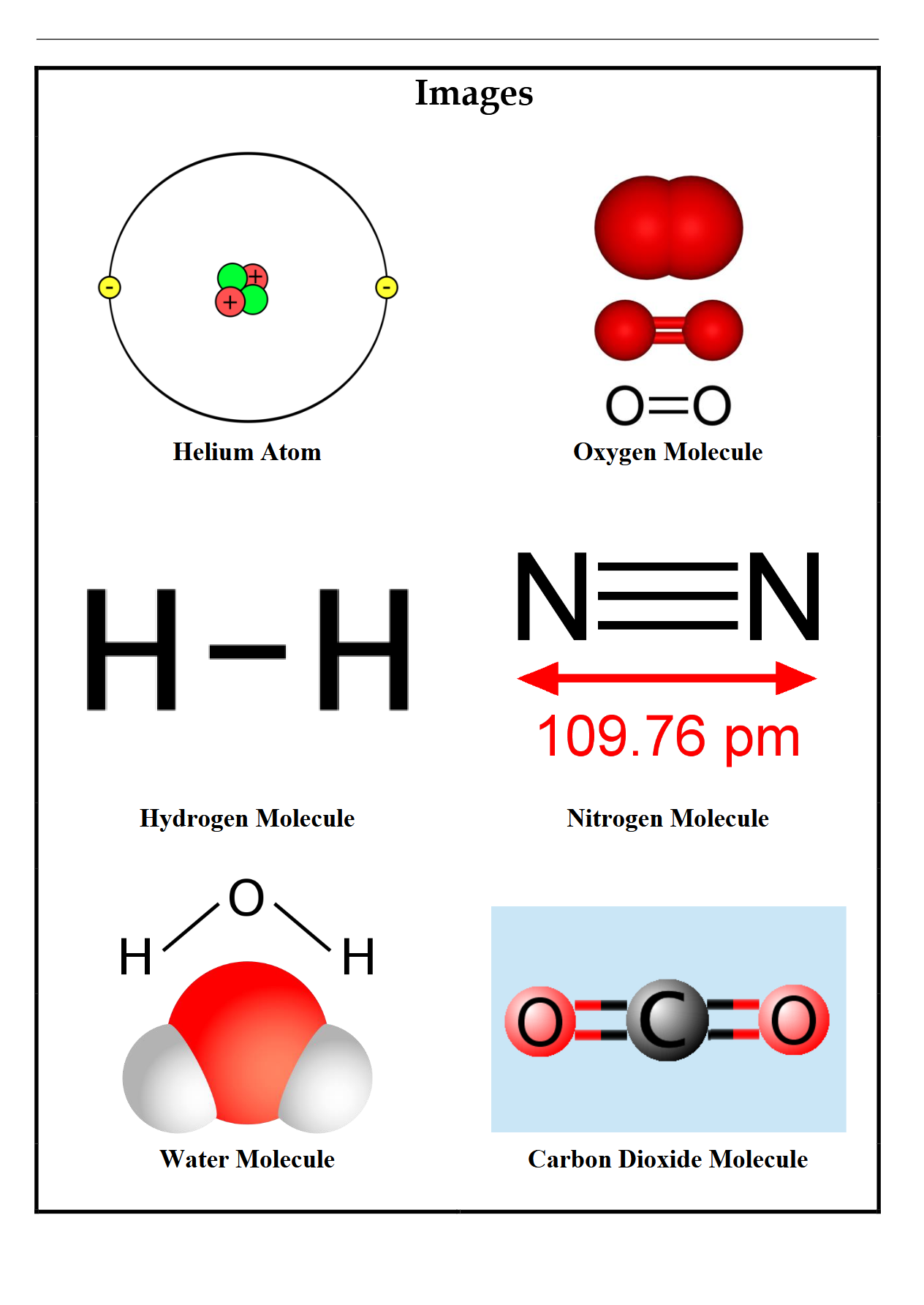 Science K-1: Chemistry and Physics: Schola Rosa Cycle 3