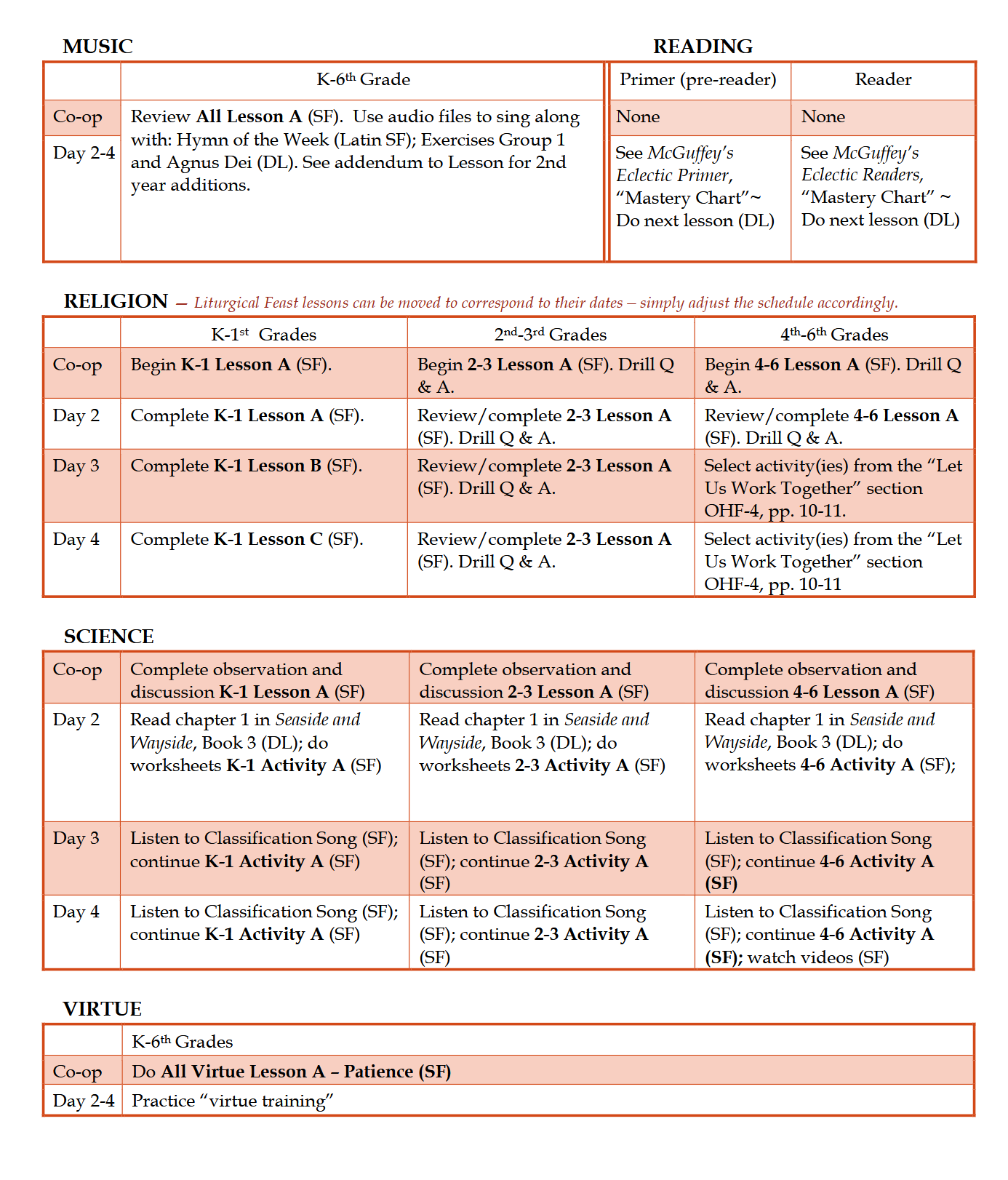 Schola Rosa Handbook (K-6th): Cycle 1