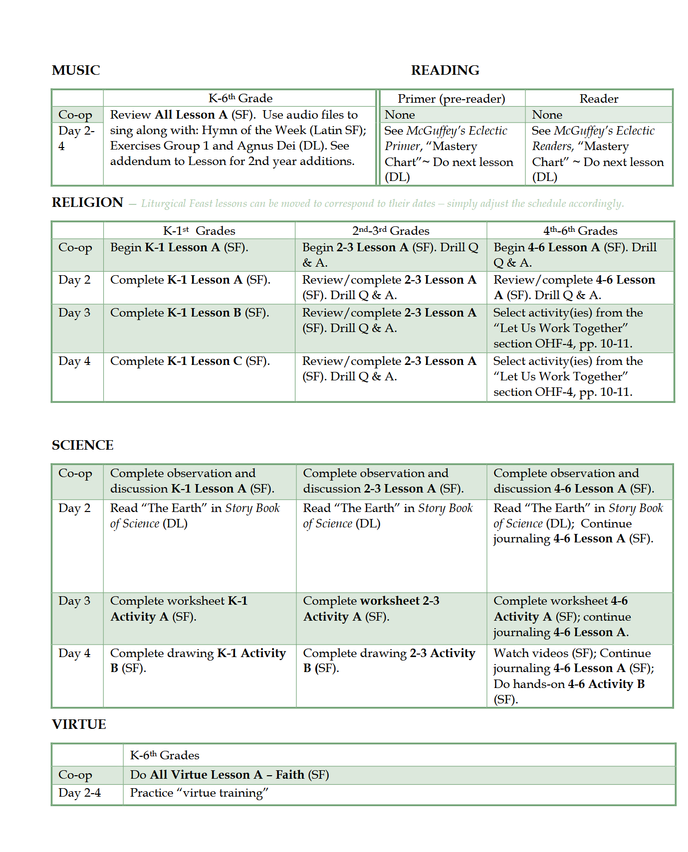 Schola Rosa Handbook (K-6th): Cycle 2