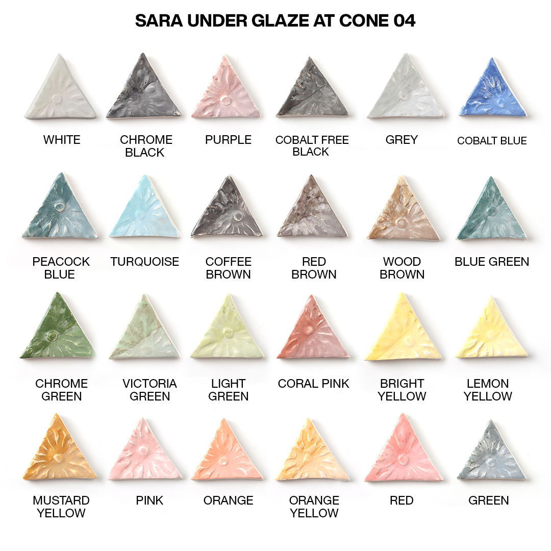 Combo Big 3: Sara Semi Transparent Underglazes - Pack of 24 Colours (100gm) Combo Big 3: Sara Semi Transparent Underglazes - Pack of 24 Colours (100gm)