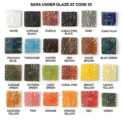 Combo Big 3: Sara Semi Transparent Underglazes - Pack of 24 Colours (100gm) Combo Big 3: Sara Semi Transparent Underglazes - Pack of 24 Colours (100gm)