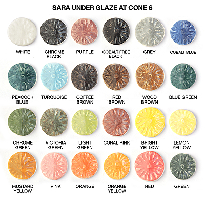 Combo Big 3: Sara Semi Transparent Underglazes - Pack of 24 Colours (100gm) Combo Big 3: Sara Semi Transparent Underglazes - Pack of 24 Colours (100gm)