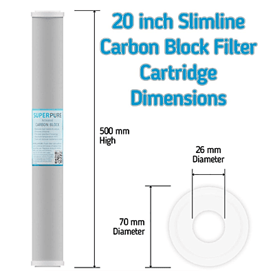 3-Stage Whole House Filter (Slimline) on Wall Bracket