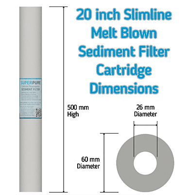 3-Stage Whole House Filter (Slimline) on Wall Bracket