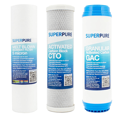 DUPONT RO Filter set (incl Membrane) DUPONT RO Filter set (incl Membrane)