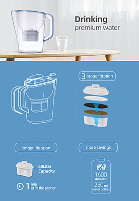 SUPERPURE 3.5L Water Filter Jug SUPERPURE 3.5L Water Filter Jug