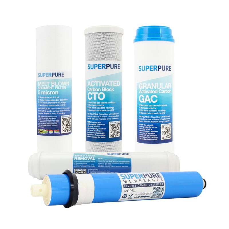 SUPERPURE RO Filter set (incl Membrane) SUPERPURE RO Filter set (incl Membrane)