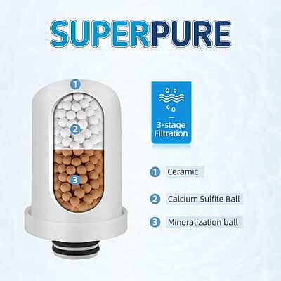 SUPERPURE Basics White Tap-Mounted Filter - Replacement Cartridges (3Pack) SUPERPURE Basics White Tap-Mounted Filter - Replacement Cartridges (3Pack)