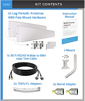 W - External Antenna Kit - Log