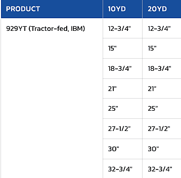 Stencil 929YT-30X20, Tractor-Fed, 30" x 20 yds, IBM, Double Roll Stencil 929YT-30X20, Tractor-Fed, 30" x 20 yds, IBM, Double Roll