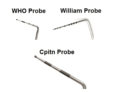 Waldent WHO Probe (15/739) Waldent WHO Probe (15/739)