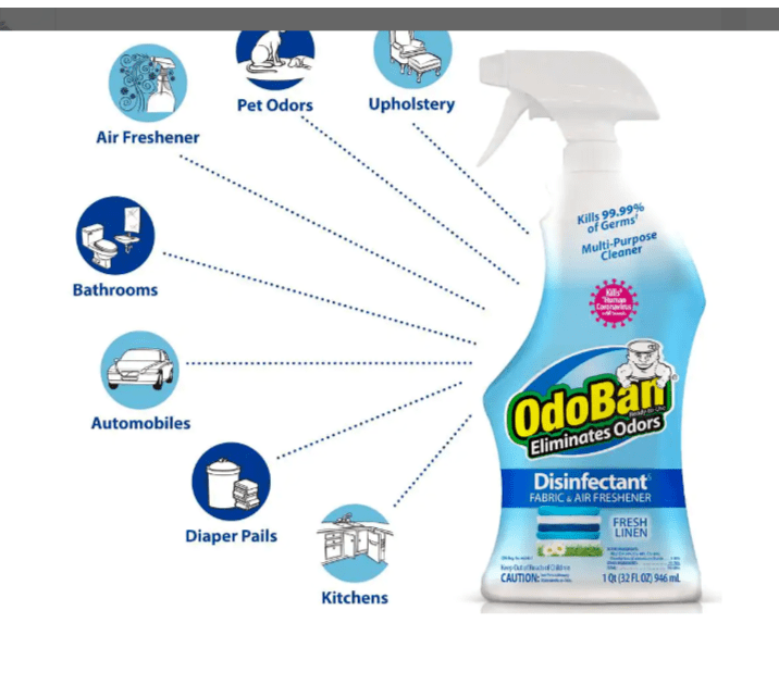 deodorizante 1 litro spray deodorizante 1 litro spray