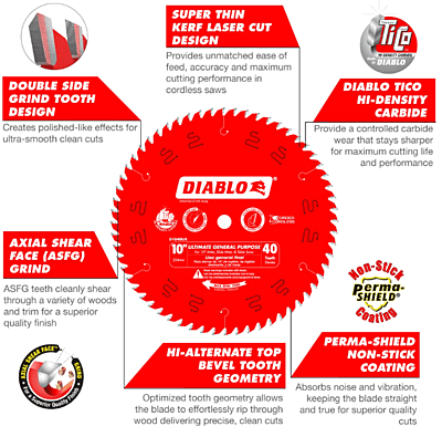 Diablo Wood Cutting Ultimate General Purpose Saw Blade Diablo Wood Cutting Ultimate General Purpose Saw Blade