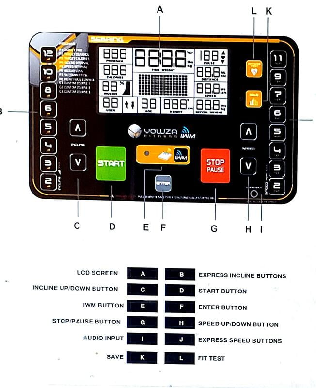 Yowza Sebring Treadmill Manual owners manual sebring manuel. Yowza Sebring Treadmill Manual owners manual sebring manuel.