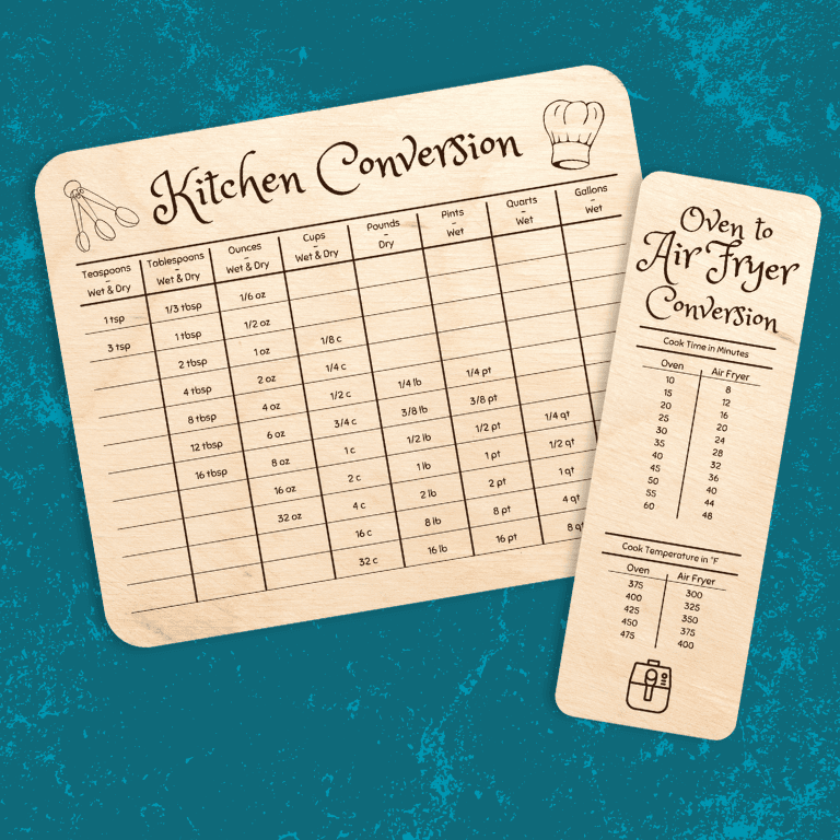 Kitchen Conversion Essentials Board Set, 2 Pc
