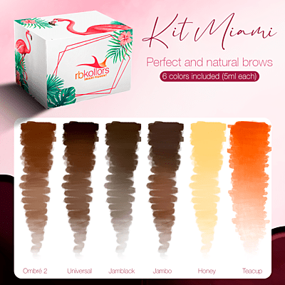 KIT MIAMI