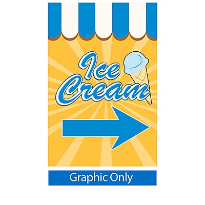 Deluxe Signicade A-Frame Replacement Graphics Deluxe Signicade A-Frame Replacement Graphics