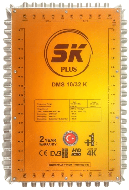 SK1032