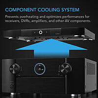 AIRCOM S10, RECEIVER AND AV COMPONENT COOLING BLOWER SYSTEM, FRONT EXHAUST 17" AIRCOM S10, RECEIVER AND AV COMPONENT COOLING BLOWER SYSTEM, FRONT EXHAUST 17"