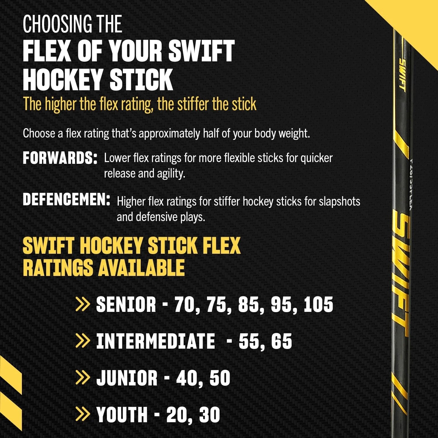 Swift Stick ZT 1 Intermediate