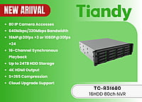 TC-R31680 16HDD 80ch