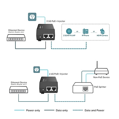 TL-POE260S TL-POE260S
