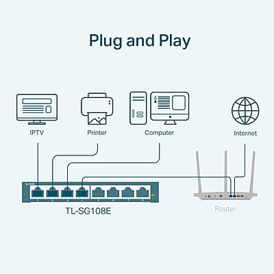 TL-SG108E TL-SG108E
